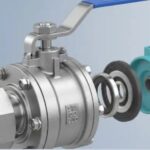 Ultimate Ball Valves