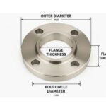 Flange