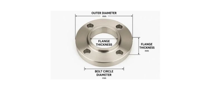 Flange