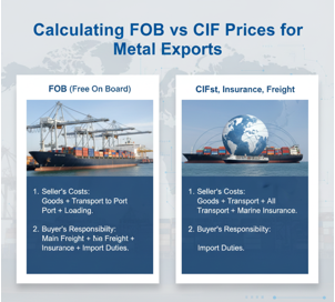 Calculating FOB vs CIF Prices for Metal Exports