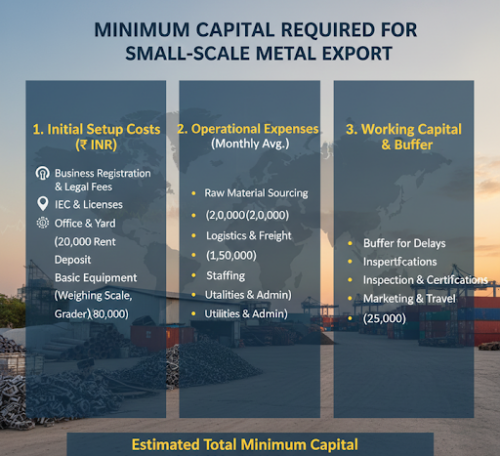 The parameter is incorrect.Image size is not supported. Each image dimension must be between 40 and 2600 pixels.