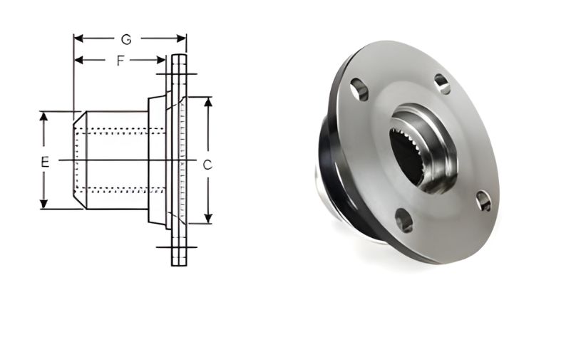 Stainless Steel Companion Flanges Weight Chart in KG & MM with PDF Download