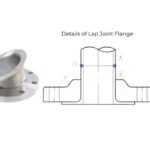 Stainless Steel Lap Joint Flange Weight Chart