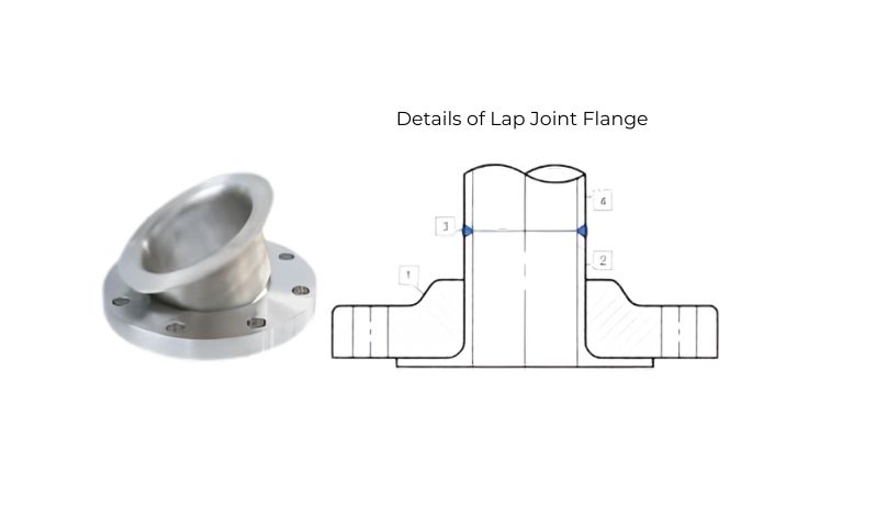 Stainless Steel Lap Joint Flange Weight Chart