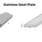 Stainless Steel Plate Weight Chart