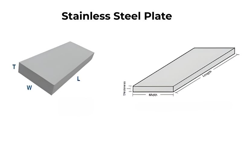 Stainless Steel Plate Weight Chart