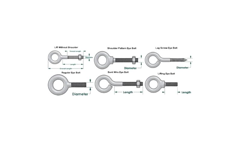 Eye Bolts Weight Chart