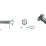 Hex Bolt