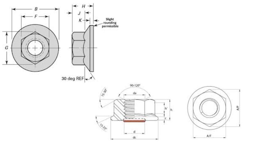 Hex Flange Nuts Weight Chart
