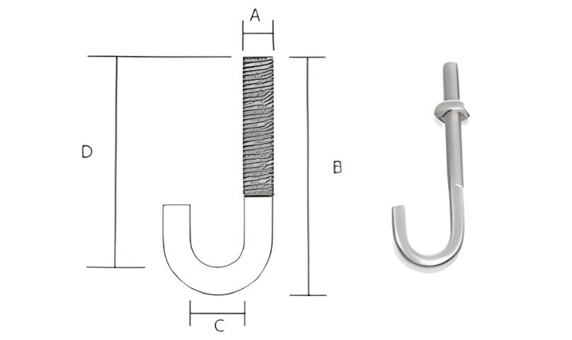 Ultimate J Bolt Weight Chart Guide