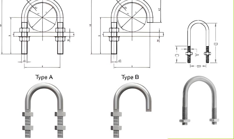 Ultimate U Bolt Weight Chart