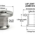 Buttweld Short Stub End Weight Chart